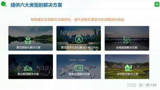 聚焦场景化×数字化 易平方亮相西洽会，共探场景营销新机遇