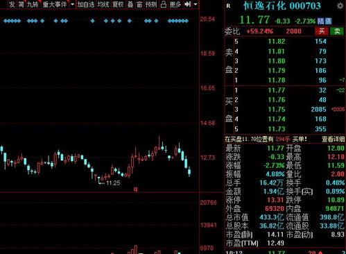 A股又一化工品涨价来袭，绩优概念名单抢先看——网络与信息安全软件开发板块分析