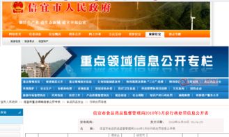 信宜市食品药品监督管理局2018年3月份行政处罚信息公开表解析